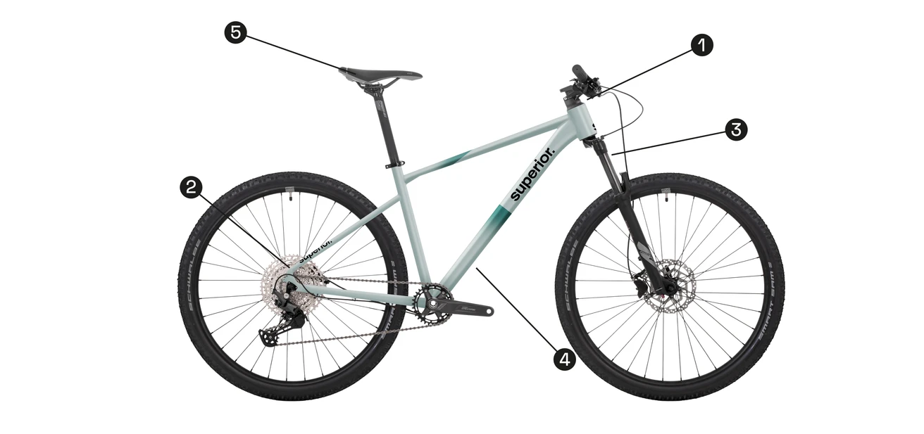 Superior XC banner - horský bicykel v prírode