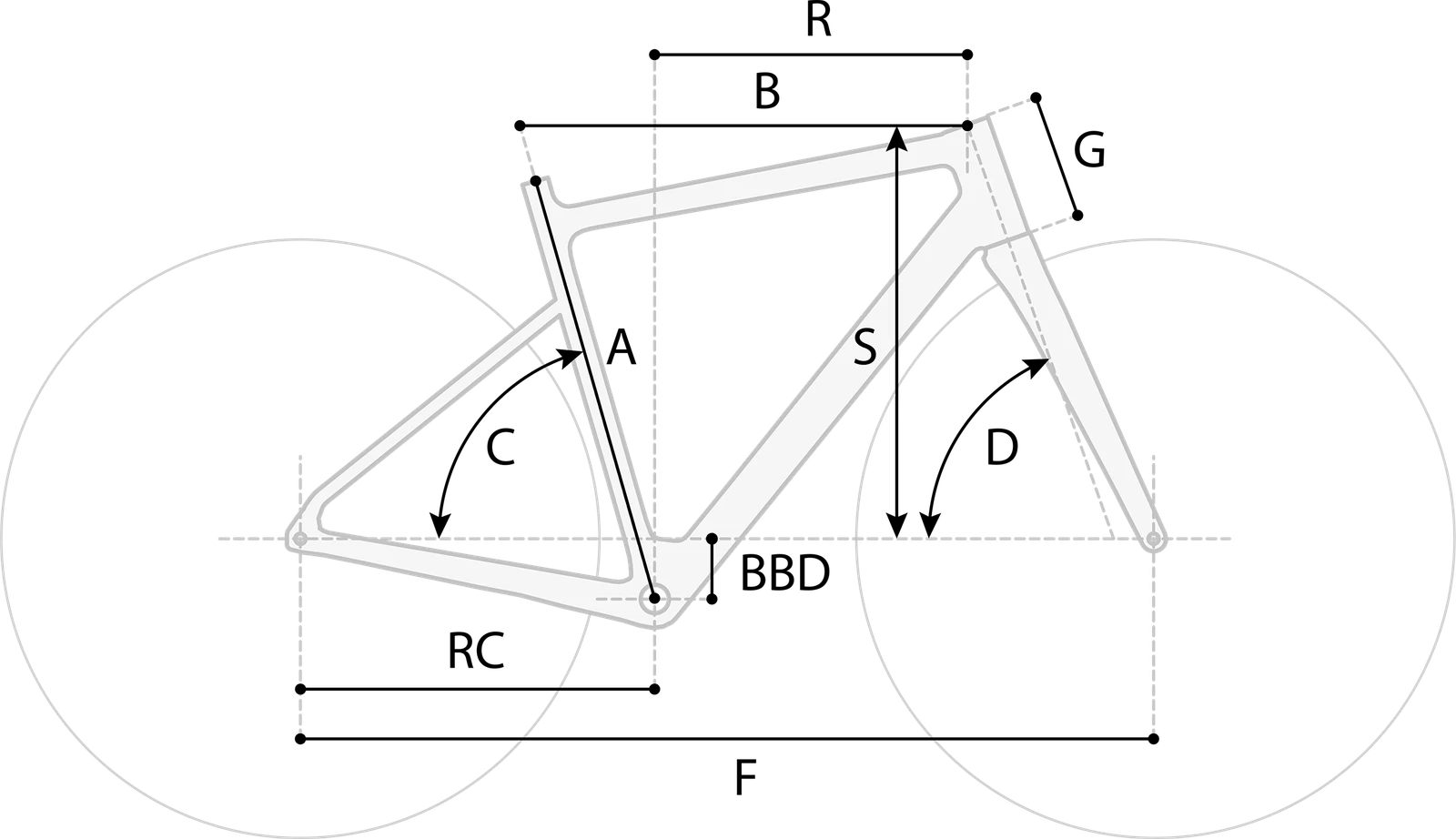 Geometrie ROCK MACHINE Lukk 20 Flat Bar Matte Limerock Grey