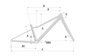 Bike Geometry