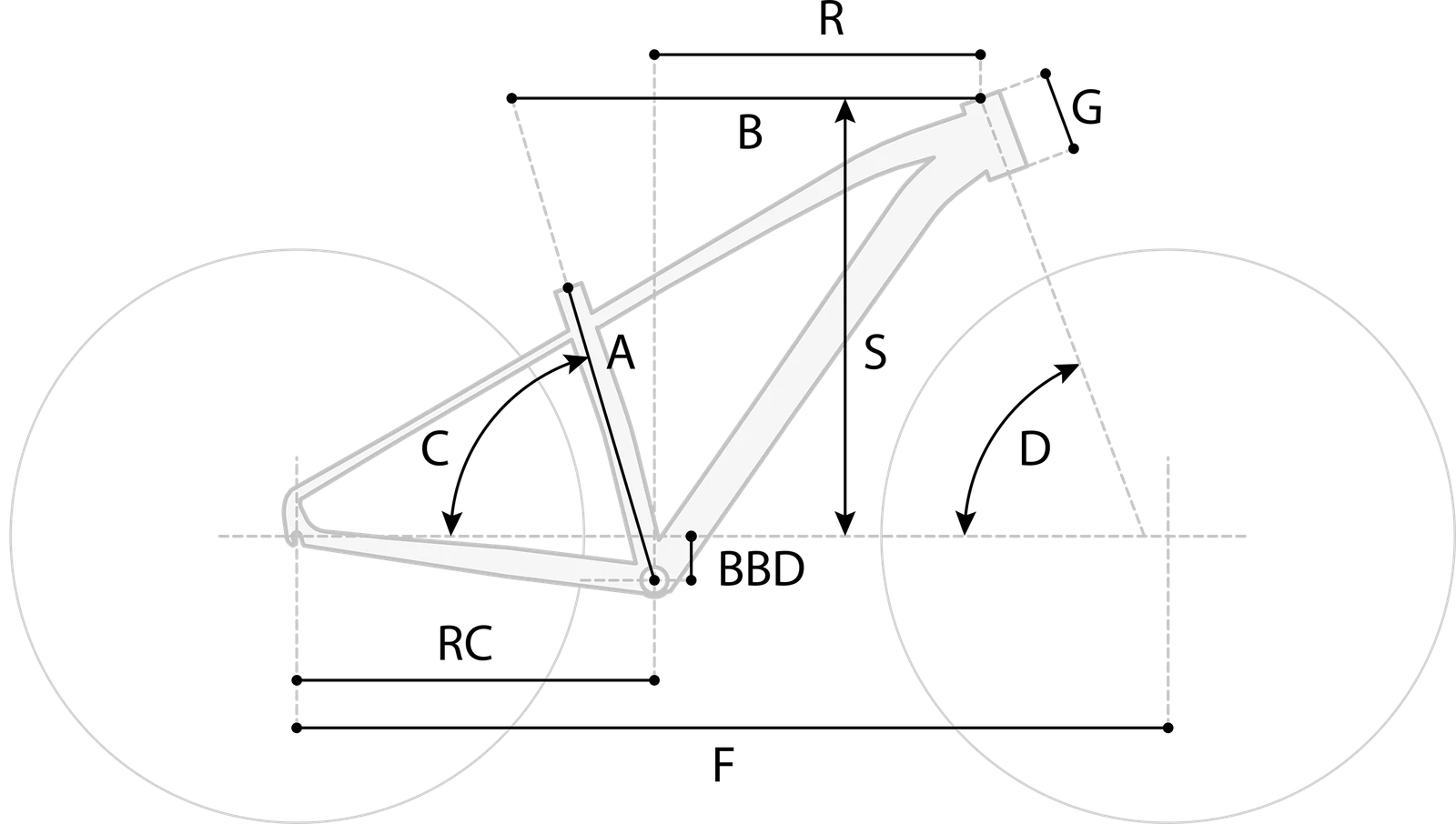 Geometrie ROCK MACHINE Riff Jr 24 Gloss Fire Red