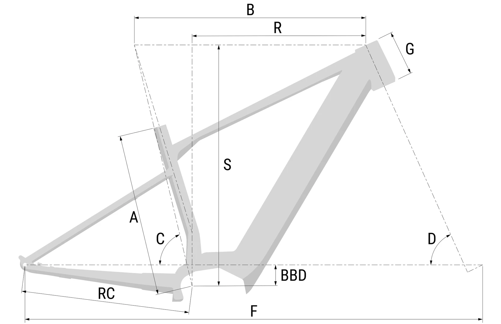 eXC 6.3 – schéma rámu
